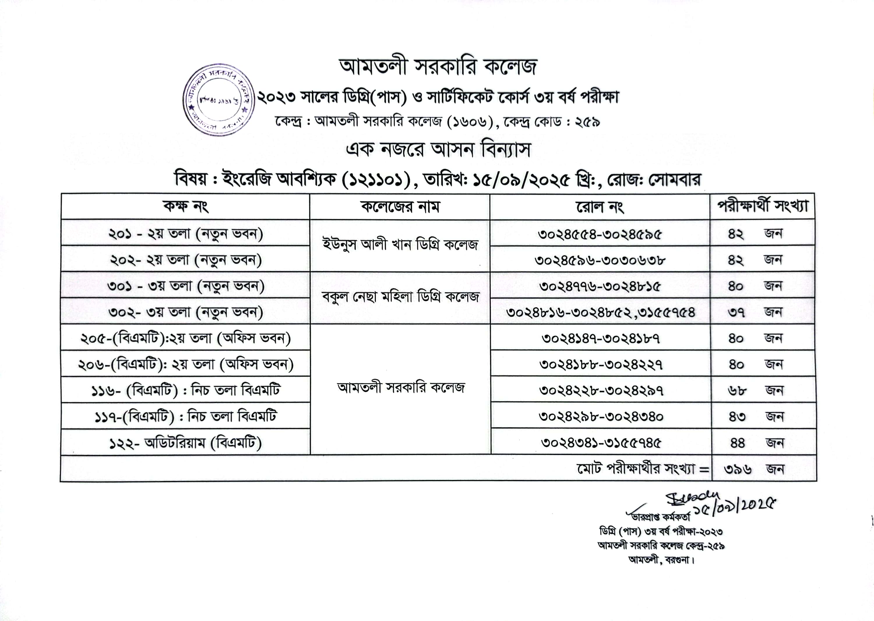 ২০২৩ সালের ডিগ্রী পাস ও সার্টিফিকেট কোর্স তৃতীয় বর্ষ পরীক্ষার আসন বিন্যাস